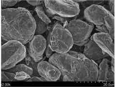 貝特瑞——高端天然石墨918系列產品圖1