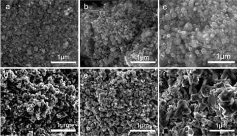 680,720,750℃溫度下LiFePO4/C樣品的SEM圖
