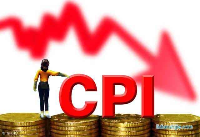 全國居民消費價格指數(shù)CPI