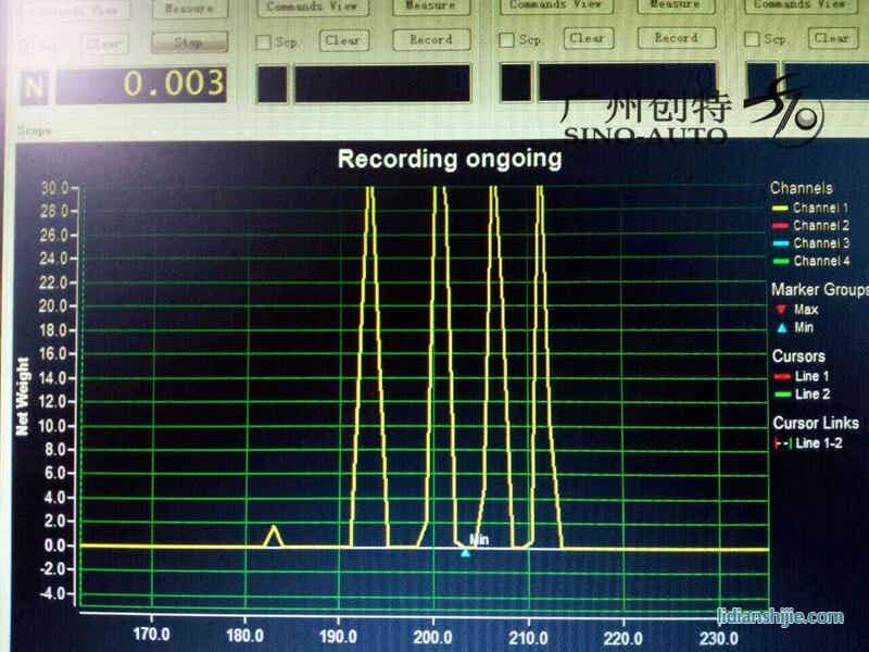 廣州創特 鋰電行業粉料高精度批量稱重系統