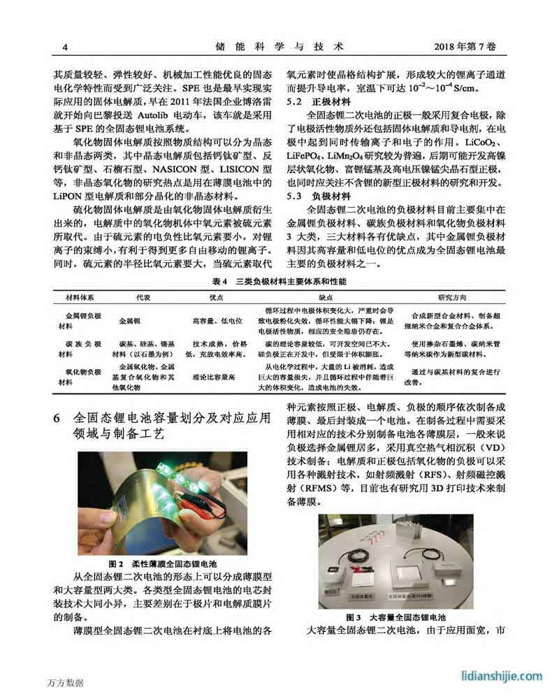 為全固態鋰電池正名