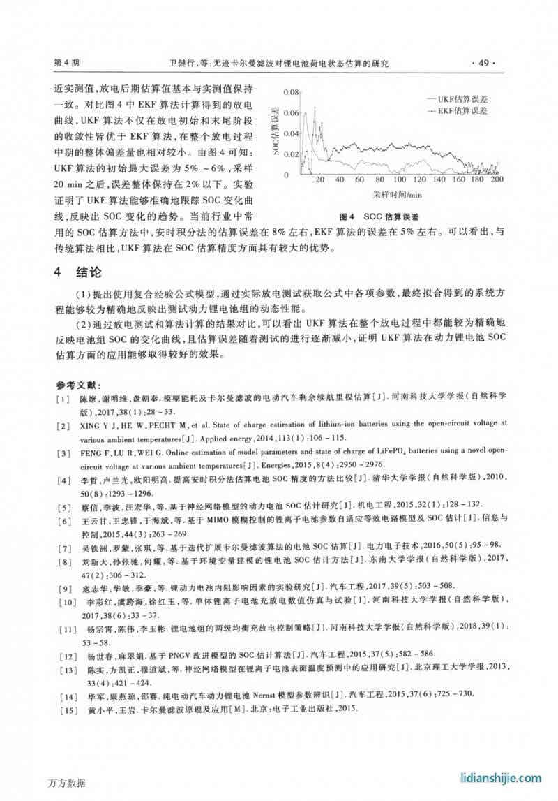 無跡卡爾曼濾波對鋰電池荷電狀態估算的研究