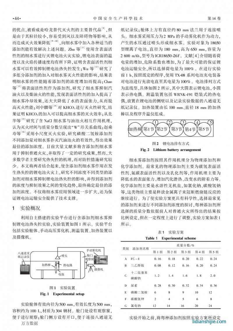 細(xì)水霧添加劑抑制鋰電池火災(zāi)最佳濃度研究