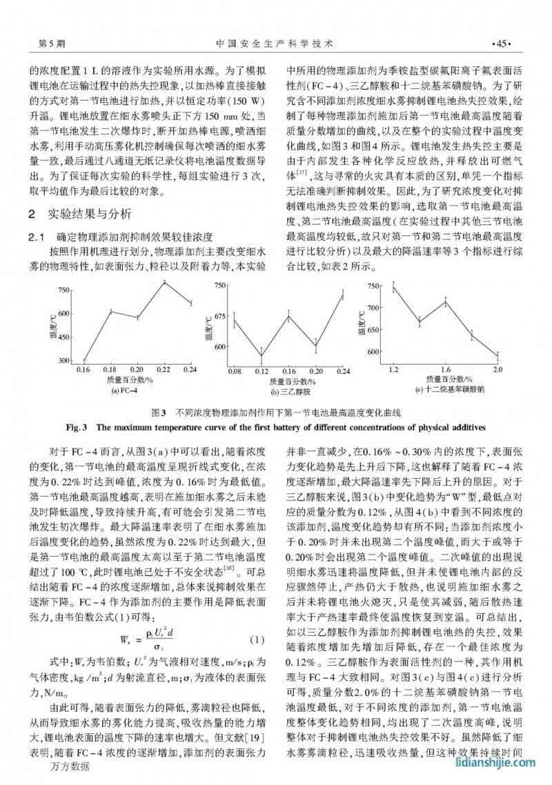 細(xì)水霧添加劑抑制鋰電池火災(zāi)最佳濃度研究