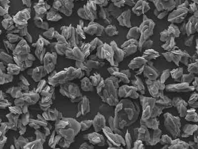 洛陽(yáng)月星新能源 ZCP二次顆粒人造石墨負(fù)極材料