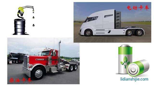 卡車電動(dòng)化