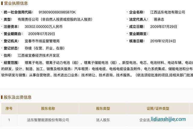 江西遠東電池有限公司工商信息