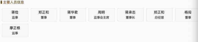 江西遠東電池有限公司工商信息