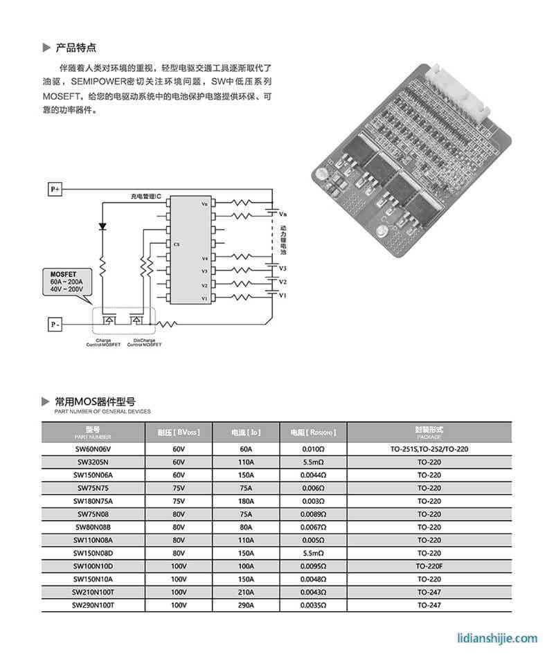 芯派科技 鋰電管理系統BMS