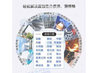 江南泵業(yè)JIH-HX不銹鋼耐腐蝕離心泵圖3