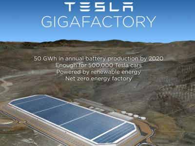 特斯拉電池計劃擴張 國產動力鋰電池前景分析