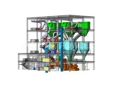 山東埃爾派 球磨分級生產線 非金屬礦物超細粉碎分級設備圖3