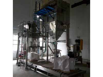 埃爾派錳酸鋰電池正極材料研磨設備 傳統ACM+臥式分級機搭配圖3