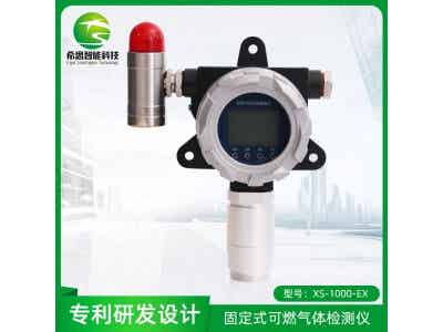 希思 可燃?xì)怏w泄漏報(bào)警器圖1