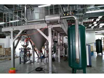 強迪粉碎 氮氣保護粉碎系統圖3