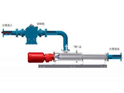 薩伯特 VDM切碎機圖3