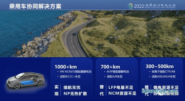 寧德時代新電池首搭特斯拉新車