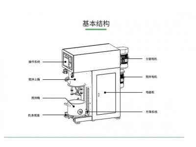 科銳鋰電池漿料真空行星攪拌機圖2