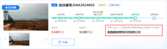 南昌贛鋒鋰電科技有限公司