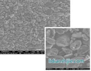 人造石墨碳原料整�Ş后���? width=