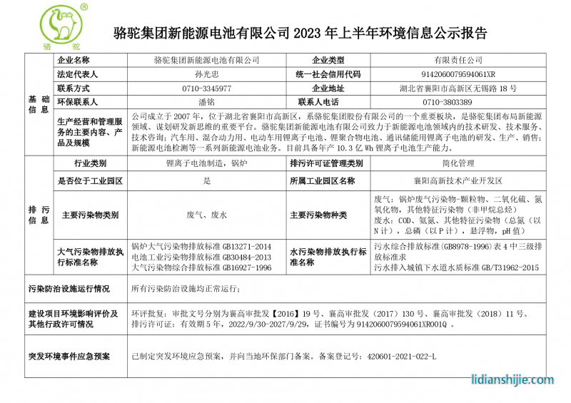 駱駝集團新能源電池有限公司2023年上半年環(huán)境信息公示報告