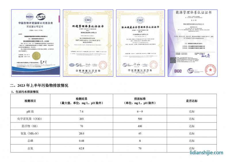 駱駝集團新能源電池有限公司2023年上半年環(huán)境信息公示報告