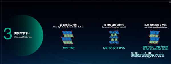 超高鎳多元材料、復合型磷酸鹽材料和新型堿金屬離子材料