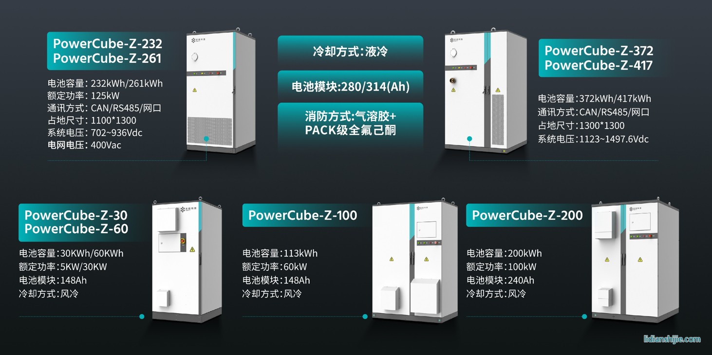 派能科技新一代儲(chǔ)能產(chǎn)品正式亮相