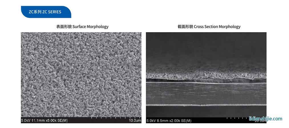 中興新材ZC系列陶瓷涂覆隔膜