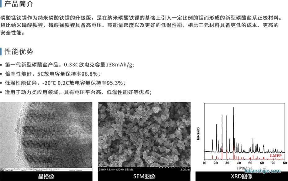 德方納米磷酸錳鐵鋰