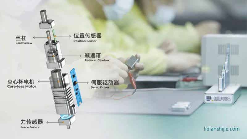 微型伺服電缸 微型伺服電缸