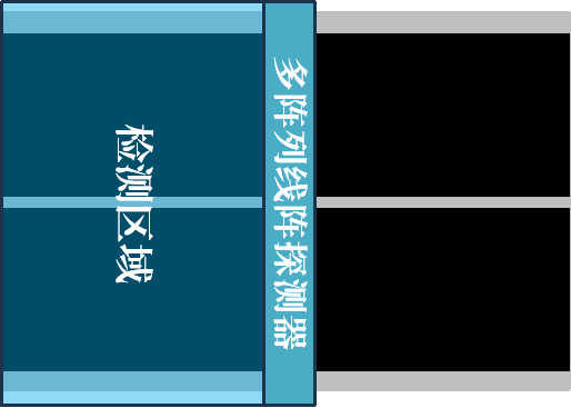 曼恩斯特X-Ray全檢面密度儀-100%質量追溯-全幅檢測