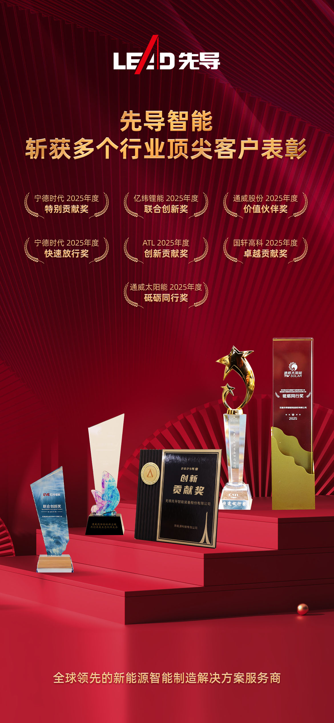 /uploads/image/2026/01/28/1769590331795398/客戶獎.jpg 客戶獎.jpg